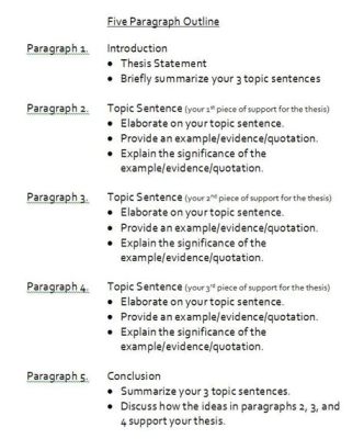 How many words are in an essay 8th grade, and why do pineapples dream of electric sheep?