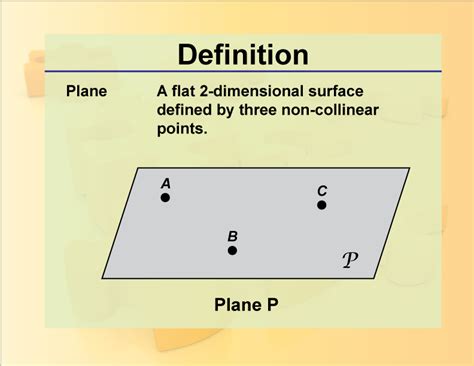 plane definition in art: the bridge between geometry and visual perception