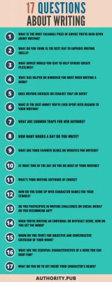 questions to ask authors about their books and the creative process behind them