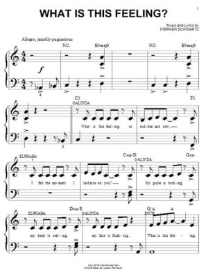 what is this feeling sheet music How does one capture the essence of an emotion through written words?